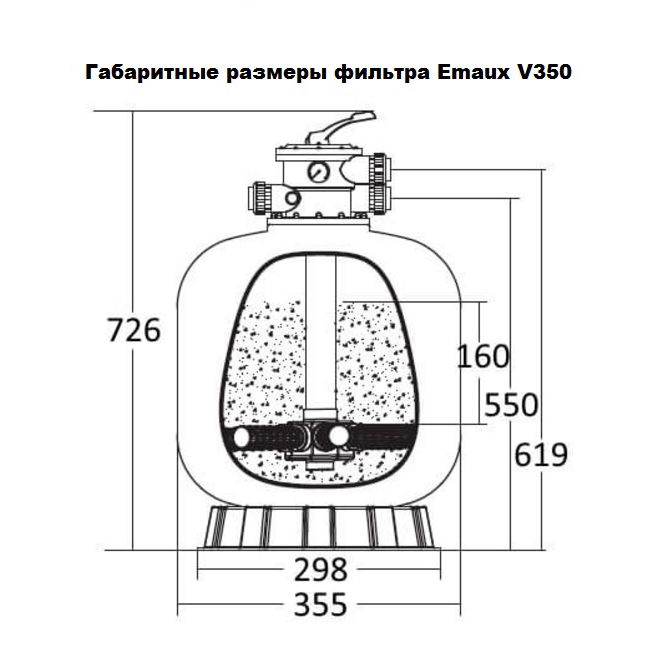 Габариты фильтра Emaux V350 Габариты фильтра Emaux V350